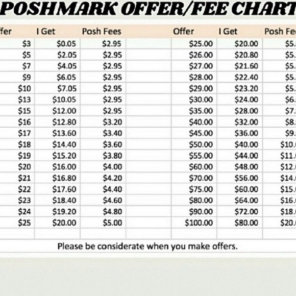 SOLD🚫Christmas Party 2020 Oversized Puzzle 500 Pieces - Picture 5 of 5